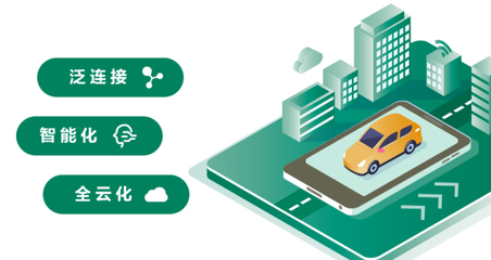 天潤融通智慧云聯(lián)絡(luò)中心瞄準(zhǔn)萬億級(jí)汽車聯(lián)絡(luò)中心市場，開啟投資管理新篇章